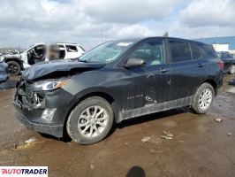 Chevrolet Equinox 2021 1