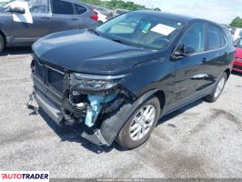 Chevrolet Equinox 2024 1 Chevrolet Equinox 2024 1