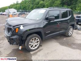 Jeep Renegade 2022 1 Jeep Renegade 2022 1