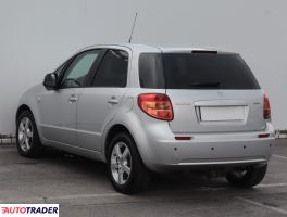 Suzuki Sx4 2006 1.9 118 KM