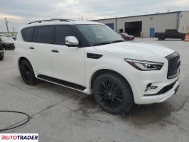 Infiniti Pozostałe 2022 5 Infiniti Pozostałe 2022 5