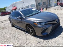Toyota Camry - zobacz ofertę