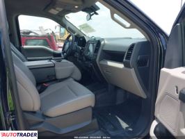 Ford Pozostałe 2022 7