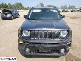 Jeep Renegade 2019 2 Jeep Renegade 2019 2