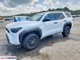 Toyota Pozostałe 2025 2