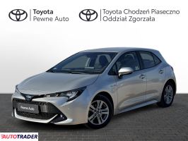 Toyota Corolla - zobacz ofertę