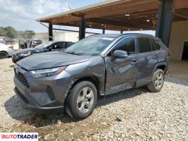 Toyota Pozostałe 2022 2 Toyota Pozostałe 2022 2