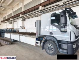 Iveco 2023