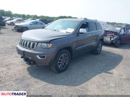 Jeep Grand Cherokee 2020 3 Jeep Grand Cherokee 2020 3