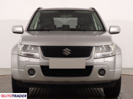 Suzuki Grand Vitara - zobacz ofertę