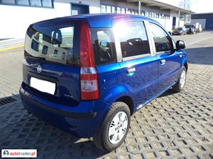 Fiat Panda 2009 1.2 70 KM Fiat Panda 2009 1.2 70 KM