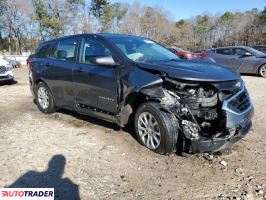 Chevrolet Equinox 2021 1