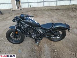 Honda CM 2025 Honda CM 2025