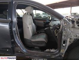 Honda CR-V 2022 1