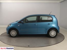 Skoda Citigo 2018 1.0 73 KM