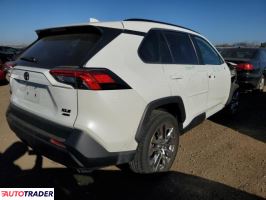 Toyota Pozostałe 2021 2