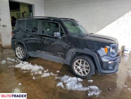 Jeep Renegade 2020 2