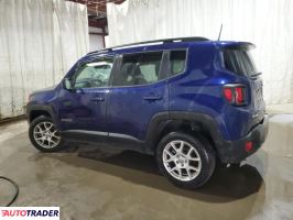 Jeep Renegade 2021 2