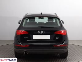Audi Q5 2016 2.0 147 KM Audi Q5 2016 2.0 147 KM