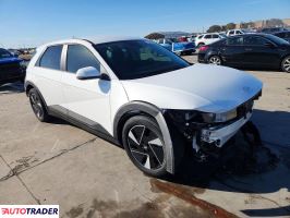 Hyundai Pozostałe 2025