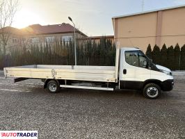 Iveco Daily 2018 3