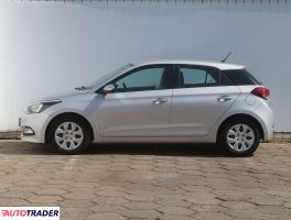 Hyundai i20 2018 1.2 83 KM