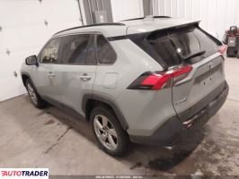 Toyota Pozostałe 2021 2