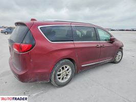 Chrysler Pacifica 2020 3