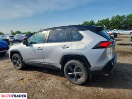 Toyota Pozostałe 2021 2