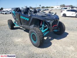 Polaris Pozostałe 2025 Polaris Pozostałe 2025