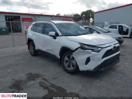Toyota Pozostałe 2025 2