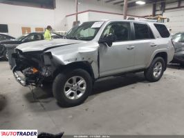 Toyota Pozostałe 2021 4