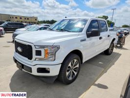 Ford Pozostałe - zobacz ofertę
