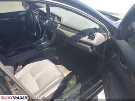 Honda Civic 2021 1