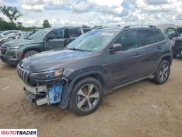Jeep Cherokee - zobacz ofertę