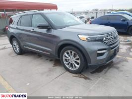 Ford Explorer 2021 2 Ford Explorer 2021 2