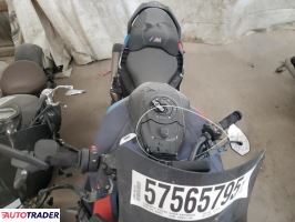 BMW R 2024 BMW R 2024