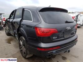 Audi Q7 2015 3 Audi Q7 2015 3