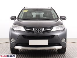 Toyota RAV 4 2015 2.0 122 KM