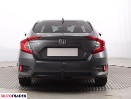 Honda Civic 2019 1.5 179 KM