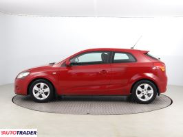 Kia Ceed 2008 1.4 107 KM