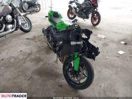 Kawasaki ZX - zobacz ofertę