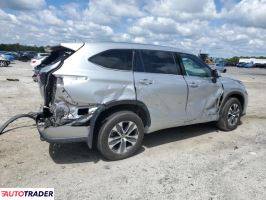 Toyota Highlander 2021 3 Toyota Highlander 2021 3