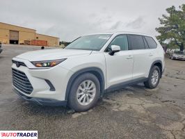 Toyota Highlander 2025 2