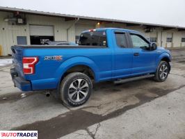 Ford Pozostałe 2020 2 Ford Pozostałe 2020 2