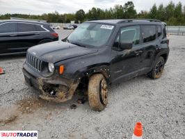 Jeep Renegade 2023 1