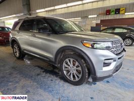 Ford Explorer 2020 2 Ford Explorer 2020 2