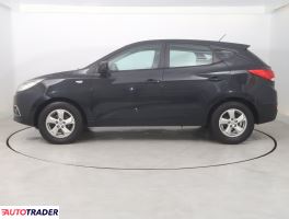 Hyundai ix35 2010 1.7 113 KM