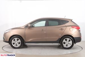 Hyundai ix35 2012 1.7 113 KM