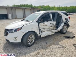 Chevrolet Equinox 2021 1